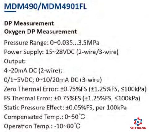 Pressure Transmiter MDM490/MDM4901FL