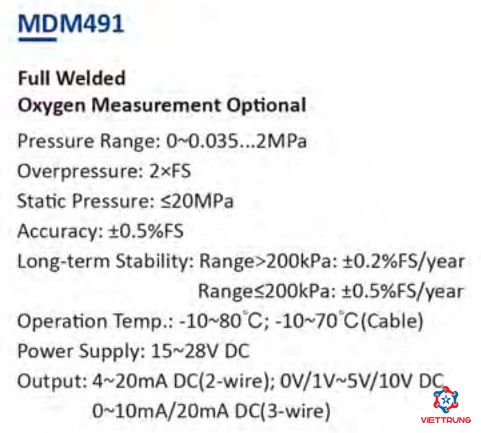 Pressure Transmiter MDM491