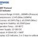 Pressure Transmiter MPM486