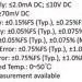 Pressure sensor MPM280TH