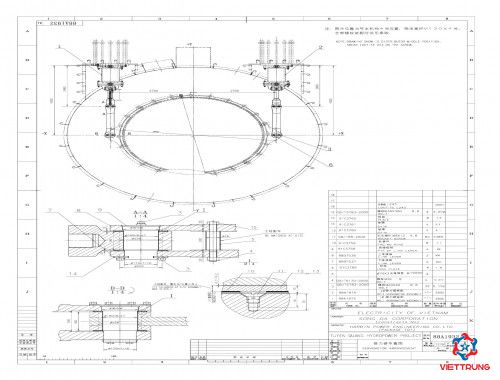 Các loại gioăng O-ring